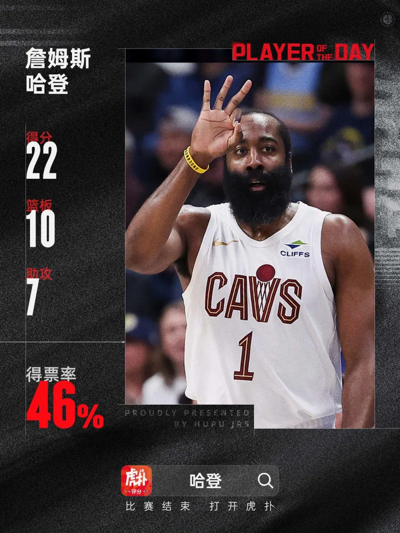 竞博电竞-包含哈登新星惊险取胜表现惊艳，巴塞罗那未来可期！的词条