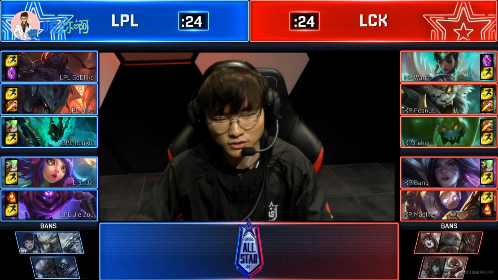 JBO电竞- faker热搜 